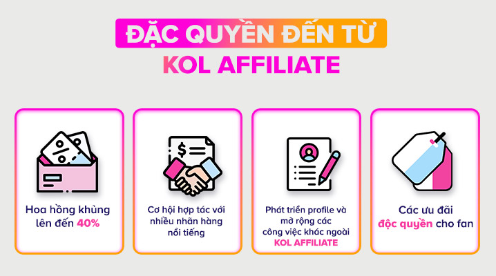 Lazada KOL Affiliate là gì?
